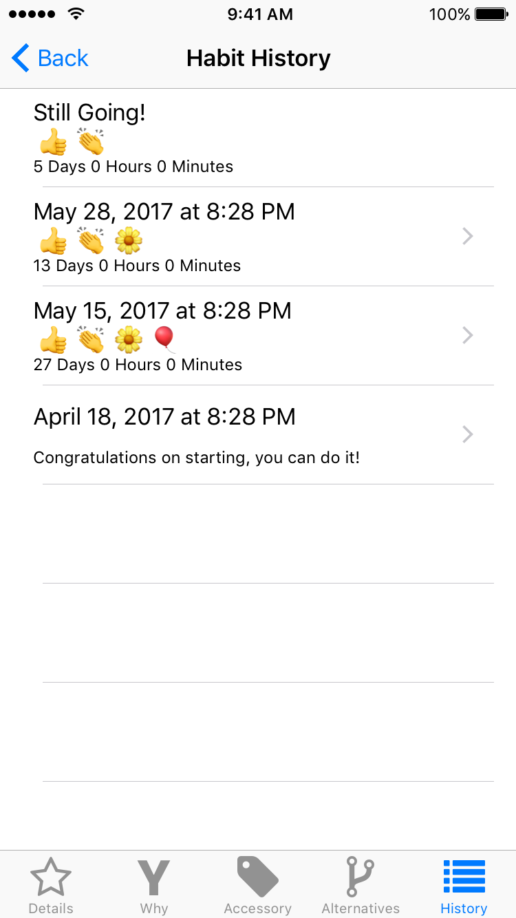 Screenshot of list of timers showing time not away from bad habits like drinking and biting nails.